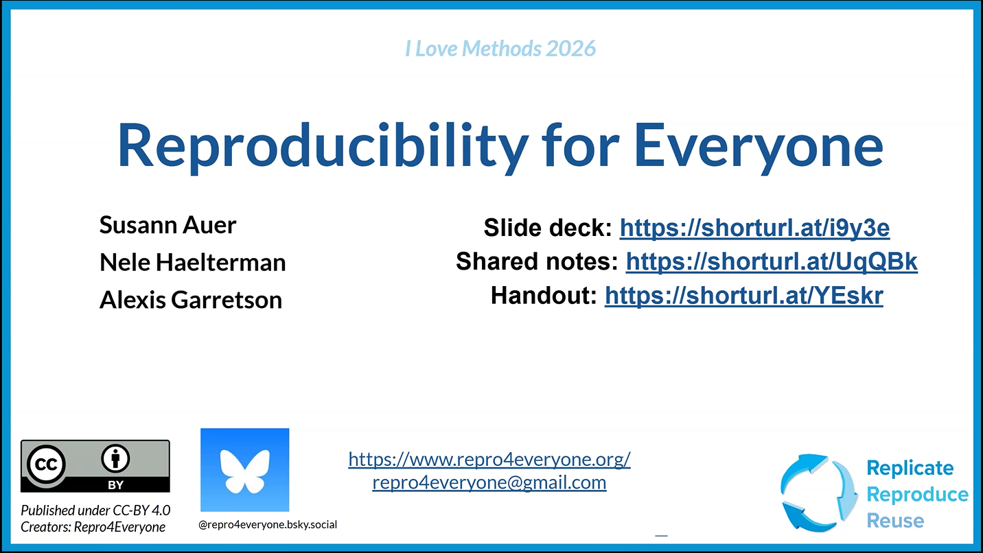Reproducibility for Everyone (R4E)