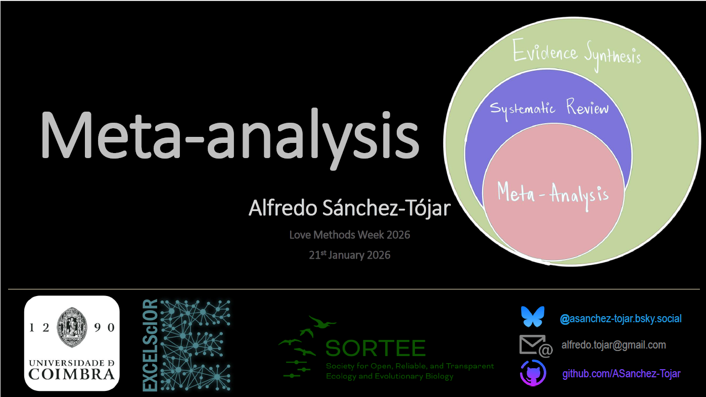 Meta-Analysis - Common Pitfalls and Best Practices